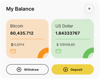 Dashboard-Übersicht der TrustenixAI-Automated-Trading-Lösung